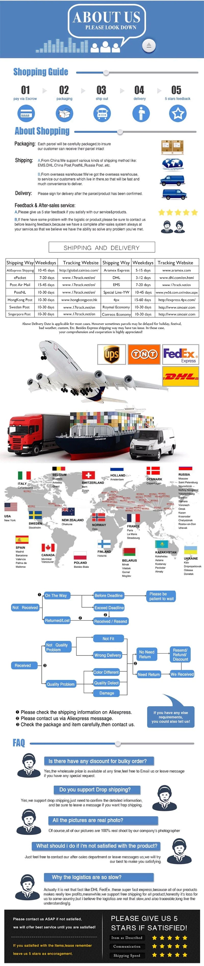 Acid Wash Attack on Titan Hoodie